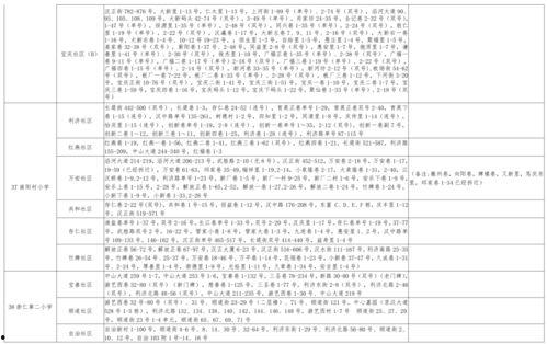 最新一代se爆料视频大全,全方位解析爆料视频大全