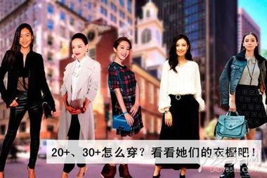 明星衣橱官网教育,揭秘时尚教育新趋势