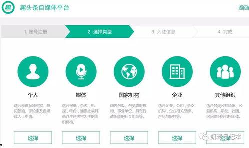 头条公众号后台注册,轻松开启自媒体之旅