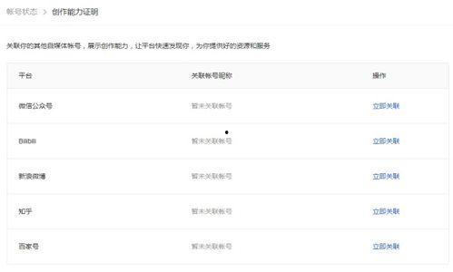 如何关闭头条号关联,操作指南与注意事项