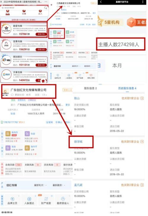 网红公司公会签约,开启网红经济新篇章