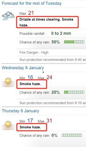 墨尔本医院头条网站,最新医疗动态，守护健康每一天