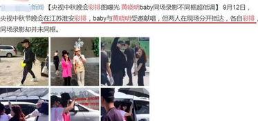 与明星互动的问题,揭秘粉丝与偶像的甜蜜互动幕后