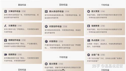 手机发头条怎么收益最大